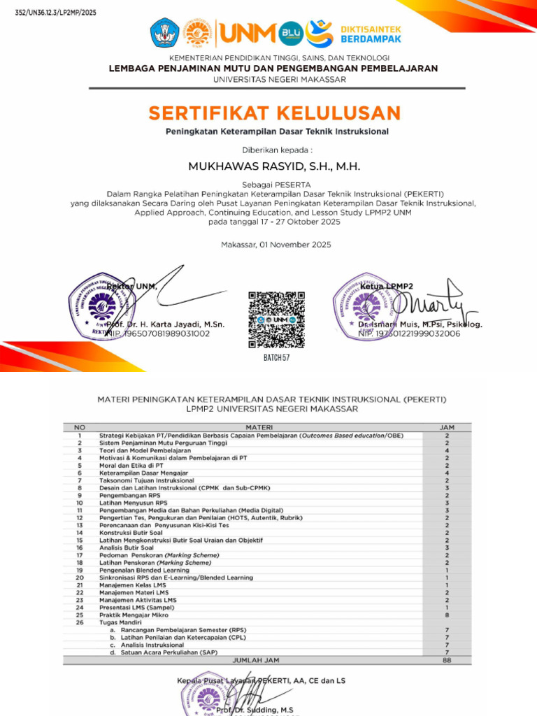 Mukhawas Rasyid, s.h., m.h. | PDF