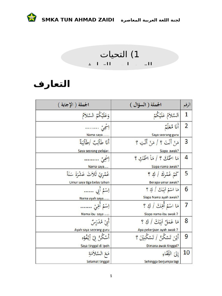 Modul Lam T1 2026 | PDF