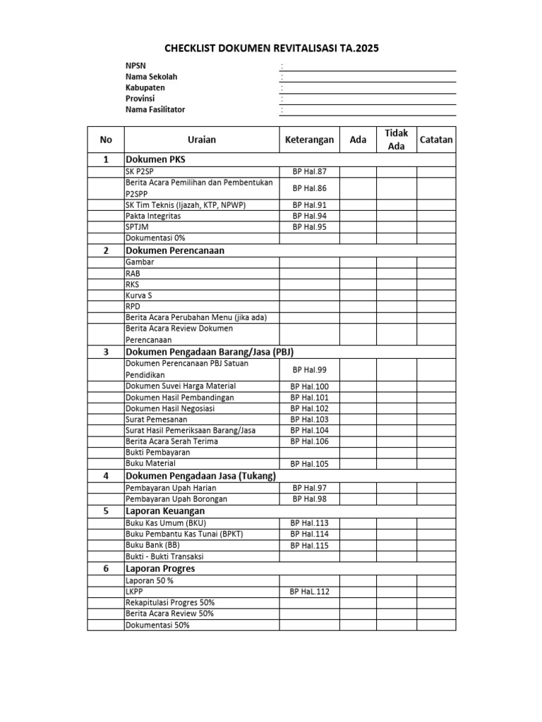 Checklist Dokumen Revitalisasi Ta.2025 | PDF