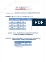 Resultados Gerais Da Redes Municipais PDF