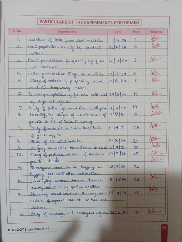 Biology Practical File | PDF