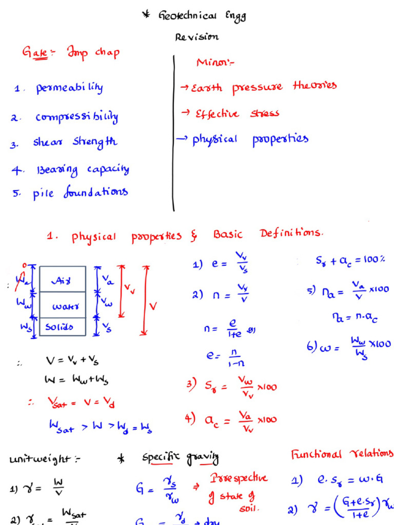Gte Revision.001 | PDF