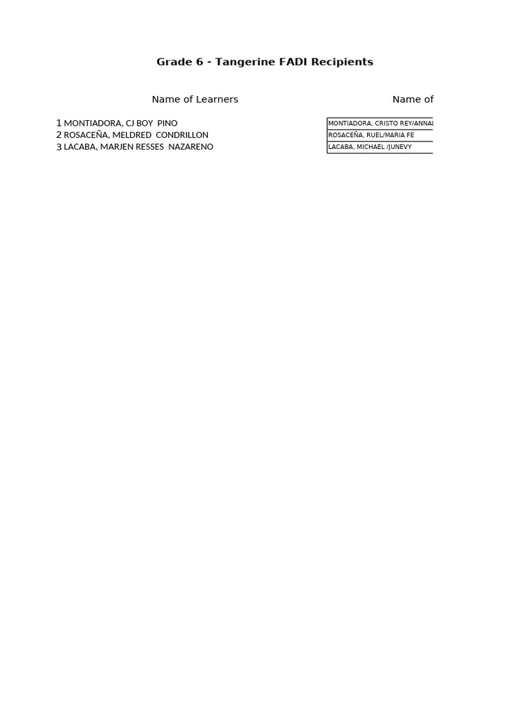Fadi | PDF