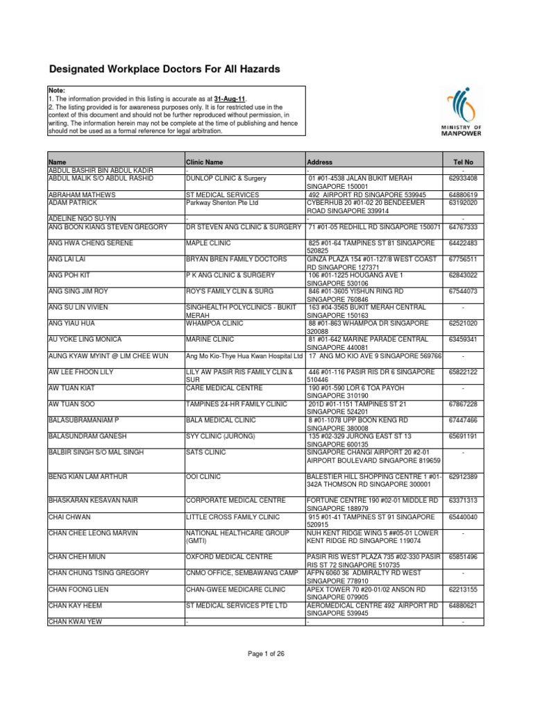 Designated Workplace Doctors Pdf Singapore World Politics