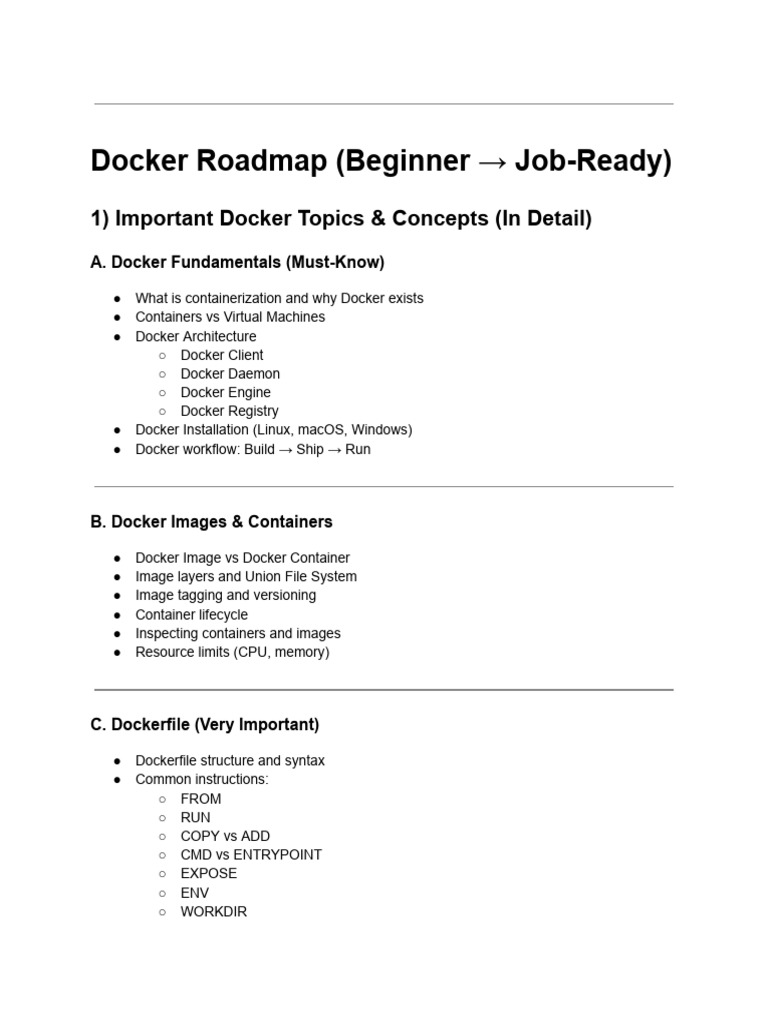 Docker Roadmap (Beginner Job-Ready) | PDF | Computing | Software