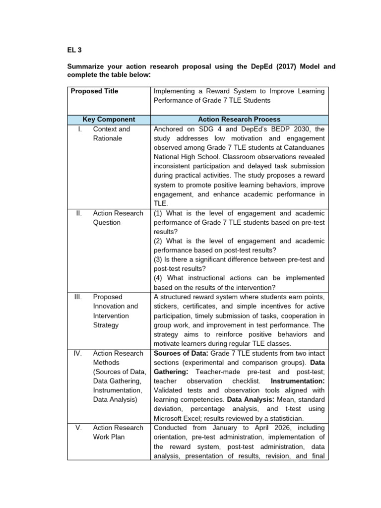 Action Research Proposal UPDATED Dec 18 | PDF | Statistics | Learning