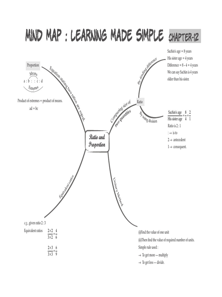 1uztGDpHInZuaGIniQGg | PDF | Division (Mathematics) | Arithmetic