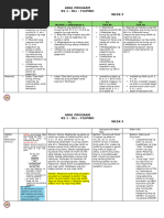 Pag Gamit NG Din at Rin | PDF