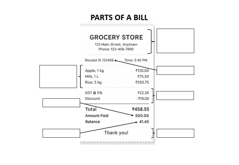 Parts of A Bill | PDF