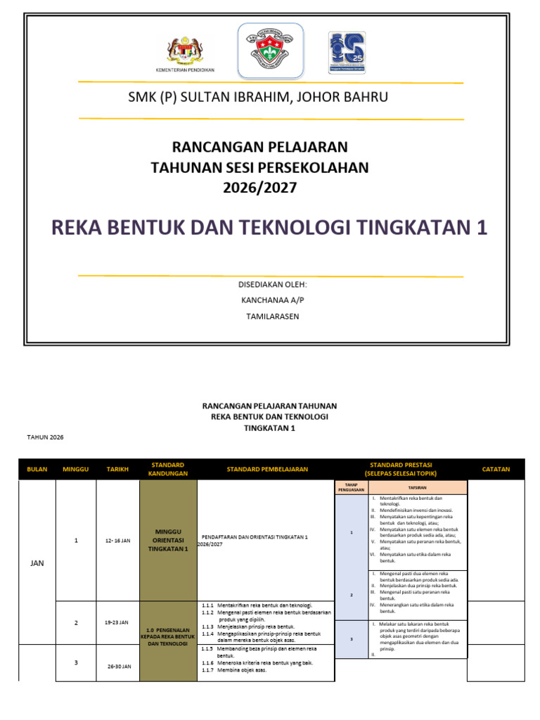 RPT-RBT T1 2026 | PDF