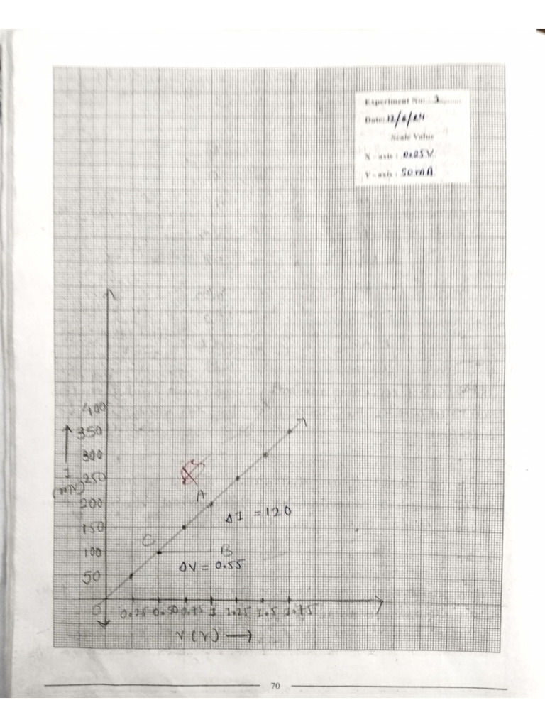 Graph (Guj) | PDF