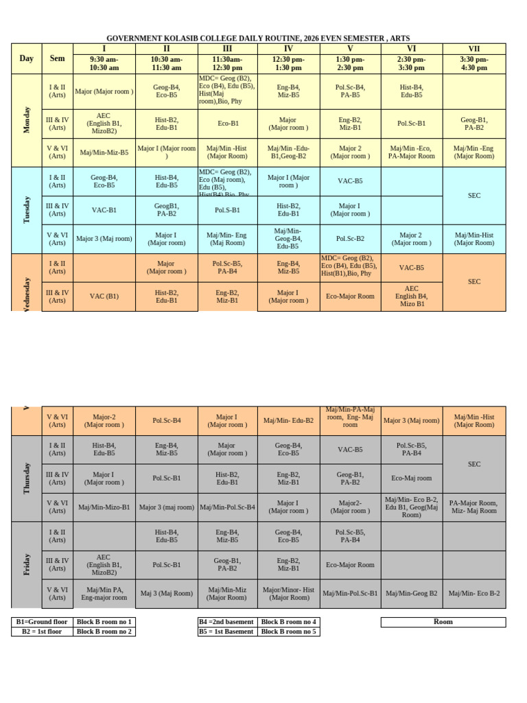 Govt. Kolasib College Arts Routine 2026-2 | PDF