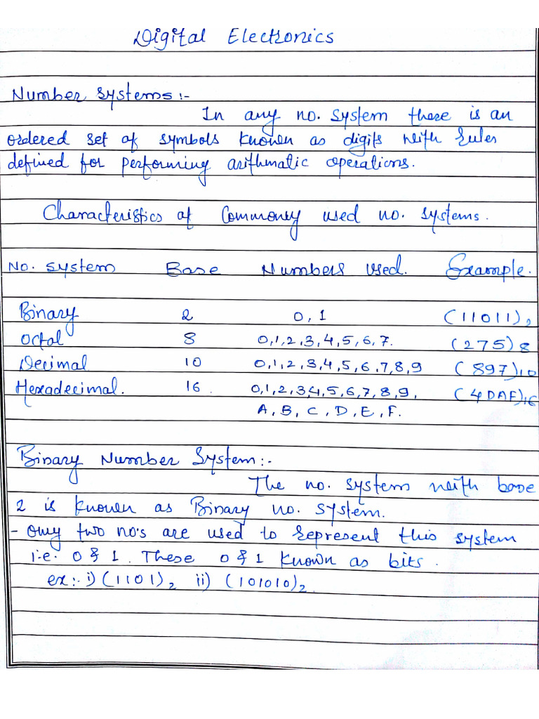 Unit-5 Basics of Digital Electronics | PDF | Numbers | Bit