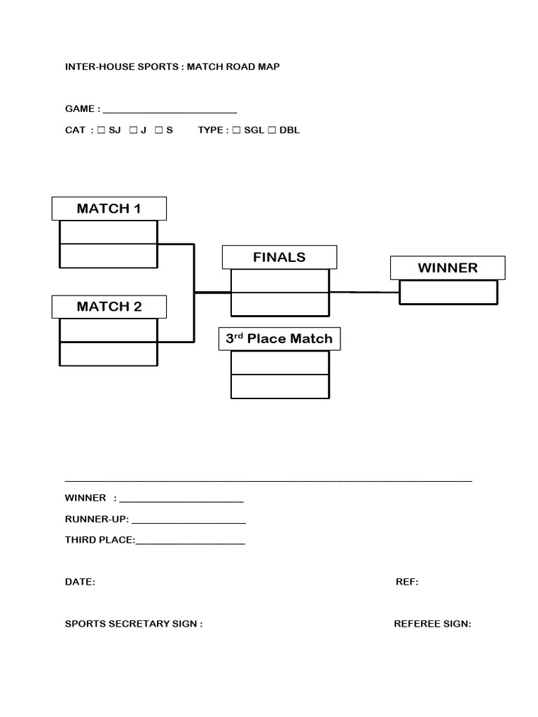 Interhouse Fixtures PDF | PDF
