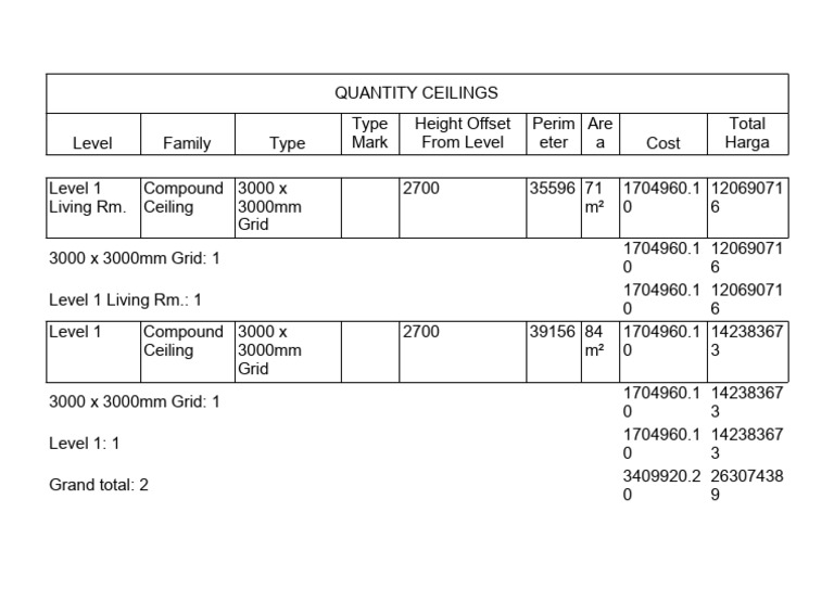 Quantity Cieling | PDF