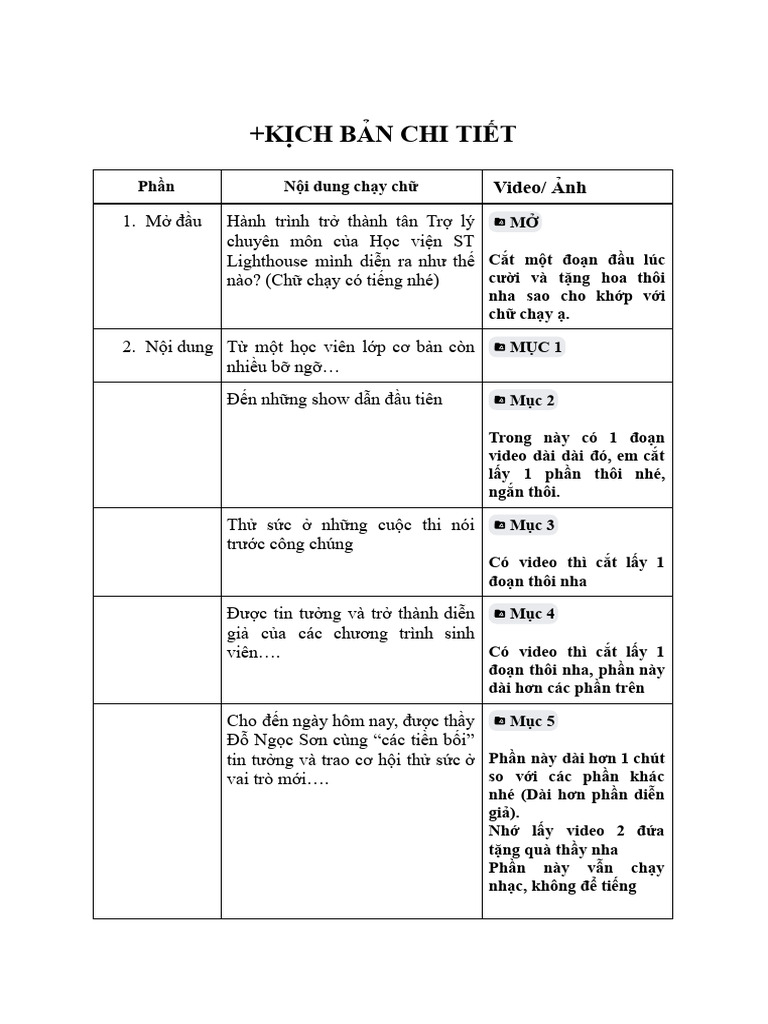 Kịch Bản Chi Tiết | PDF