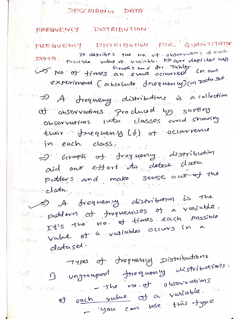 FDS Unit 2 | PDF