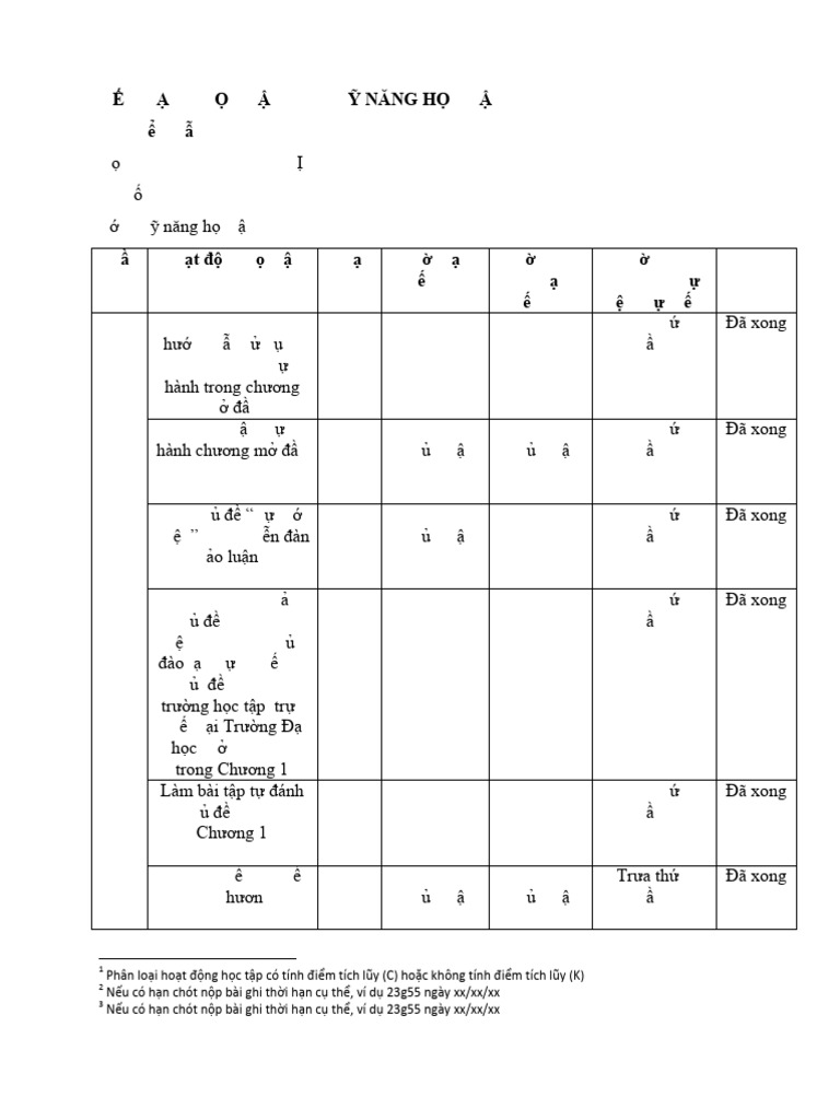KHHT Phần 1 | PDF