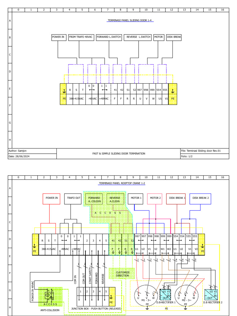 TERMINASI Sliding Door Automation | PDF