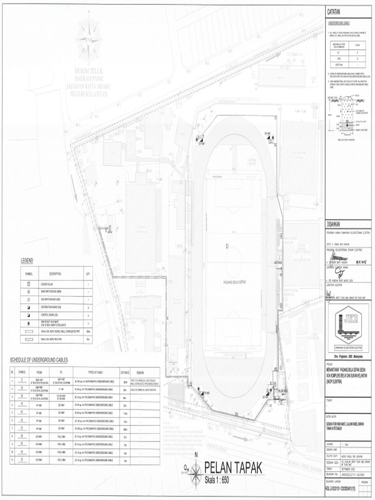 Layout Padang | PDF