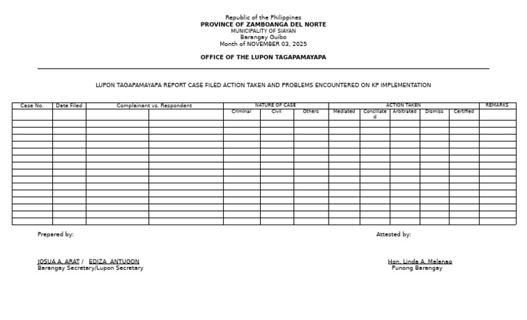 KP Form 28 | PDF
