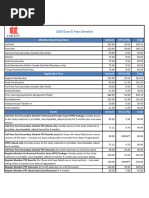 ACA Qualification Cost Breakdown | PDF