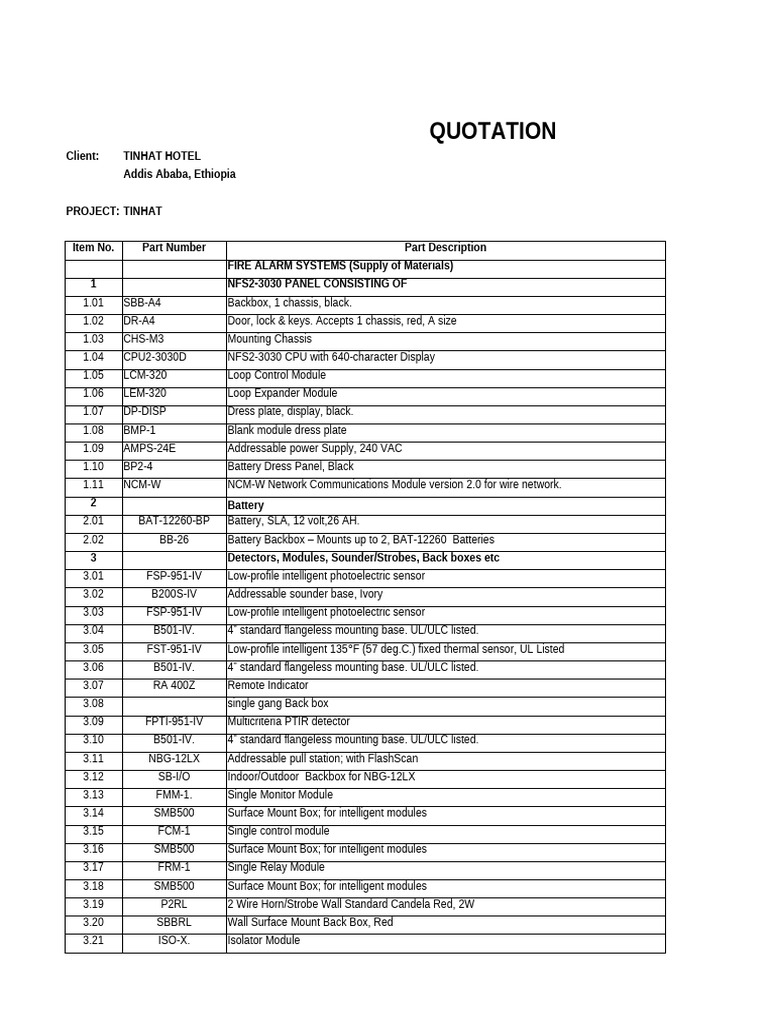 210527-k & t Final Fa Boq | PDF | Electrical Engineering | Electricity