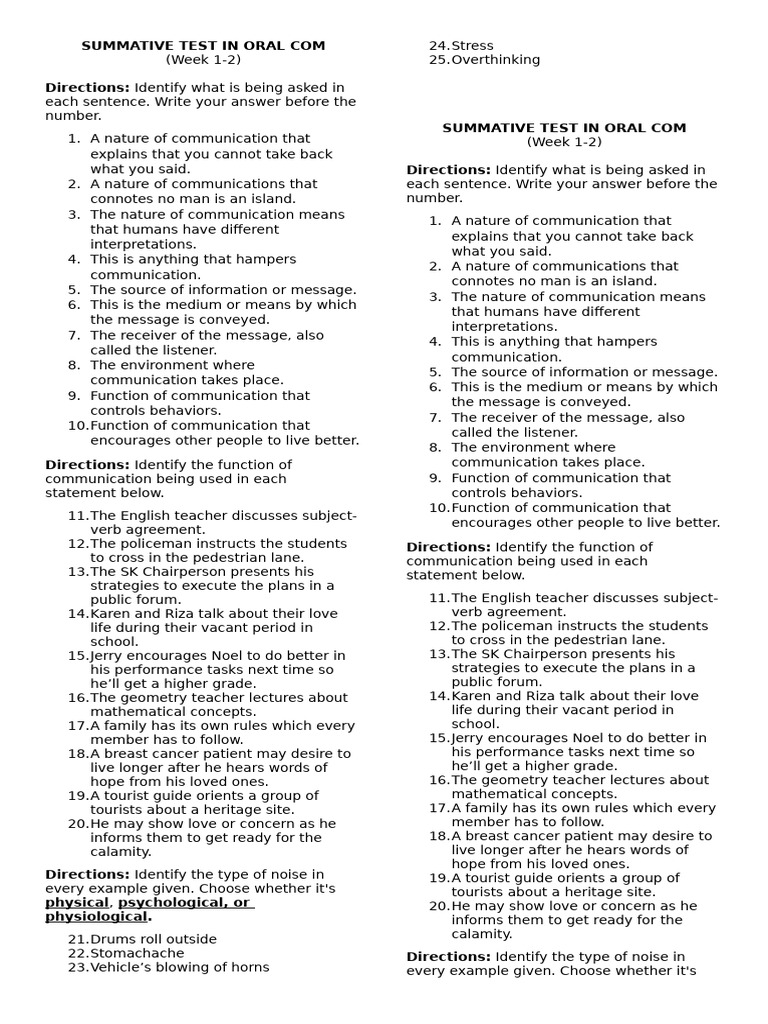 2024, 1st Summative in Oral Com | PDF | Communication