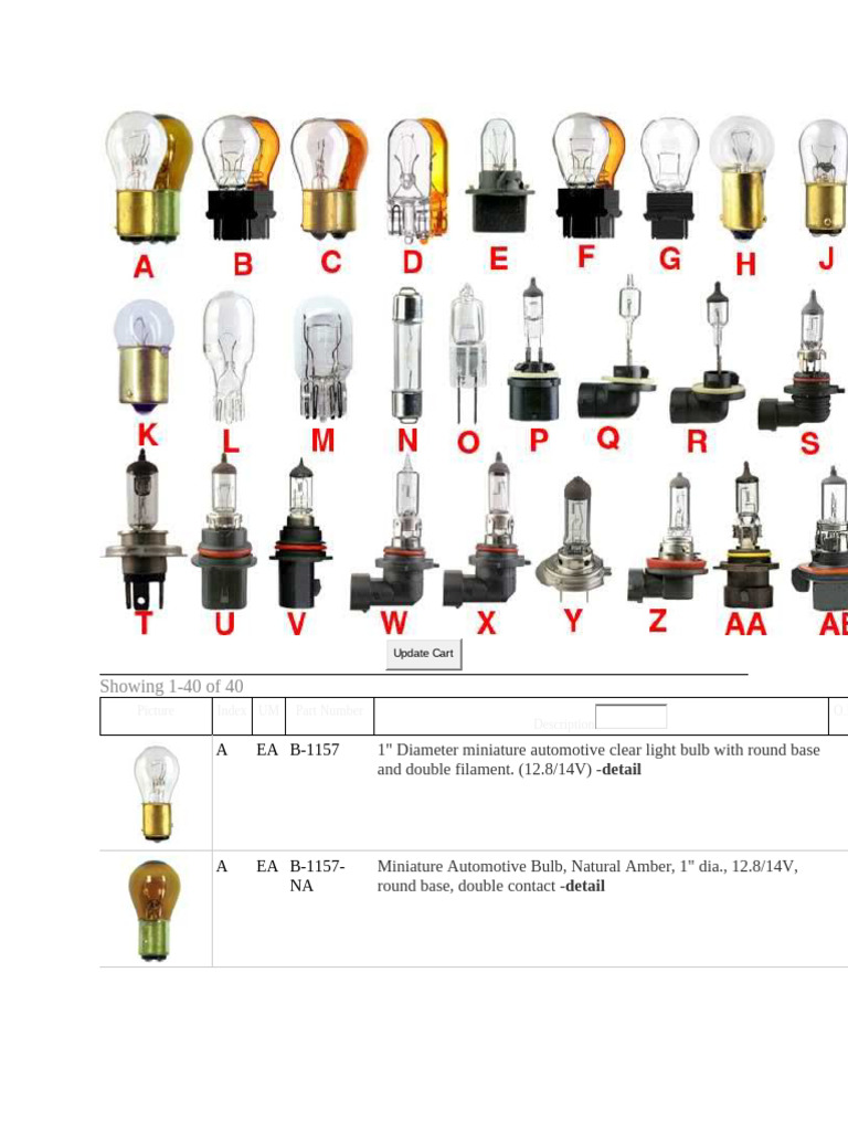 Automotive Bulbs | PDF | Headlamp | Architectural Elements