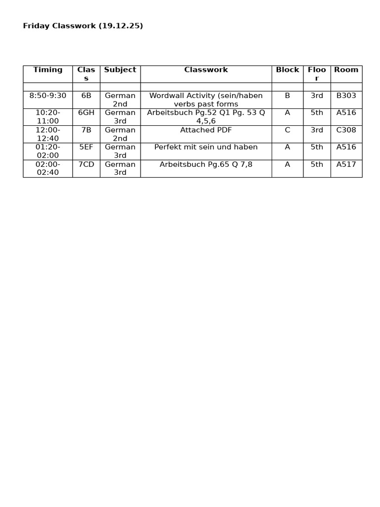 19.12 Classwork | PDF
