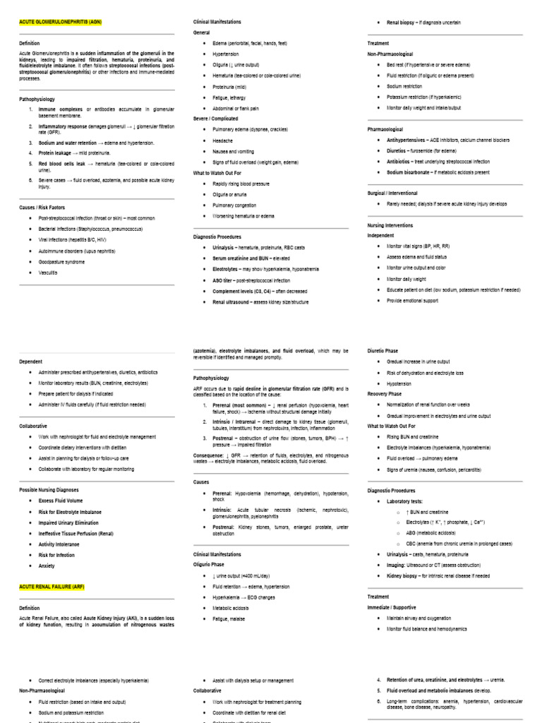 Ms 2 Reviewer | PDF | Kidney | Edema