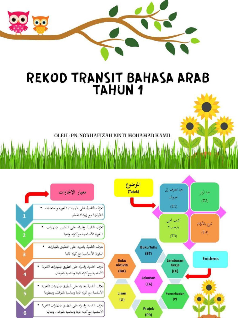 Rekod Transit Ba t1 | PDF