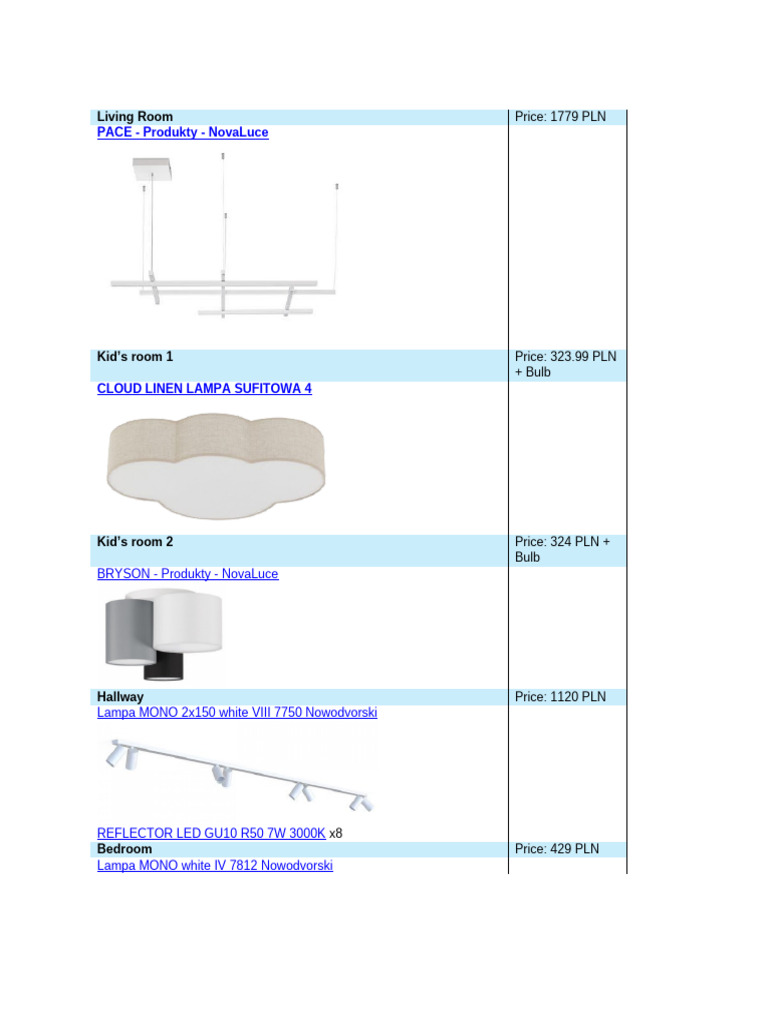 Lights | PDF