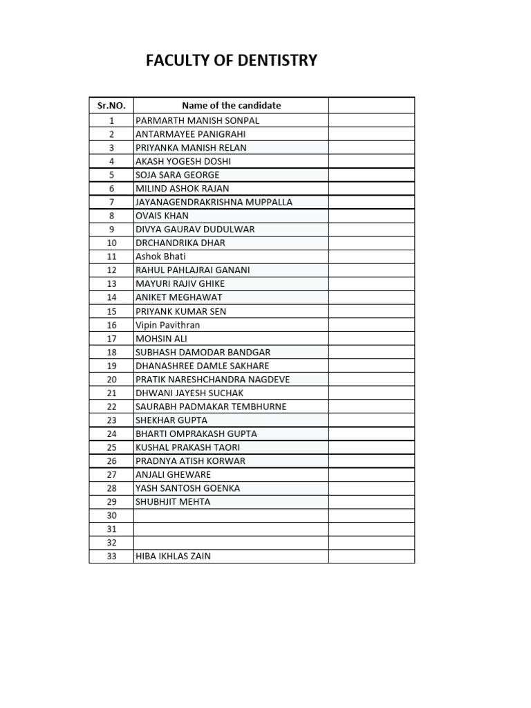 Dental Schedule | PDF