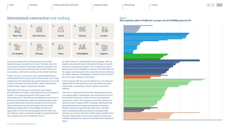 Pages From CD 00290 Gcmi PDF 2025 v7.61cc22d944d1 Part5 | PDF | Economies