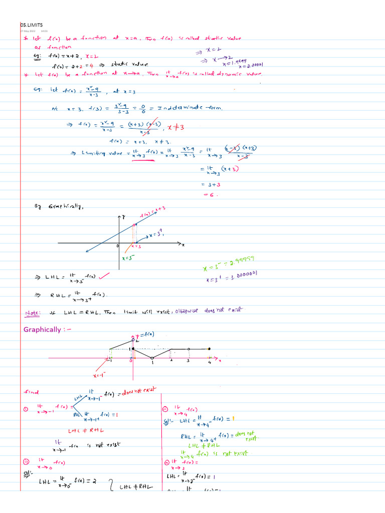 Limits | PDF
