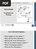 The Bypass A Solution For Process: "In The Name of Allah, The Beneficent, The Merciful"