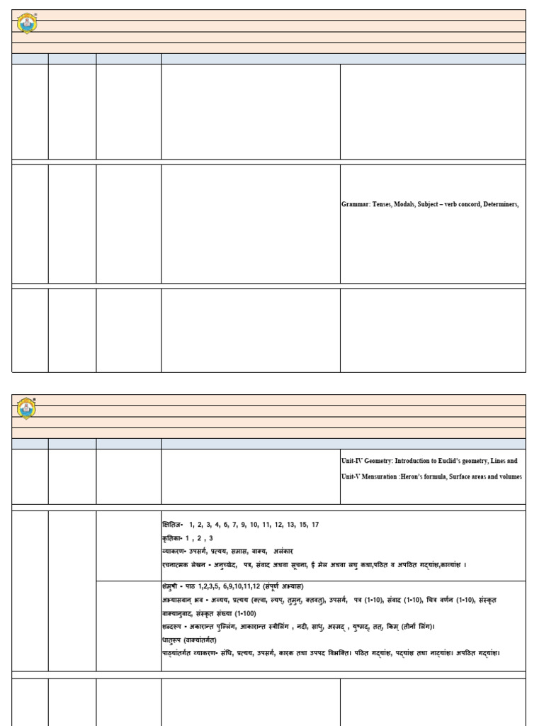 Class Ix Final Exam Syllabus | PDF | Geometry | Analytic Geometry