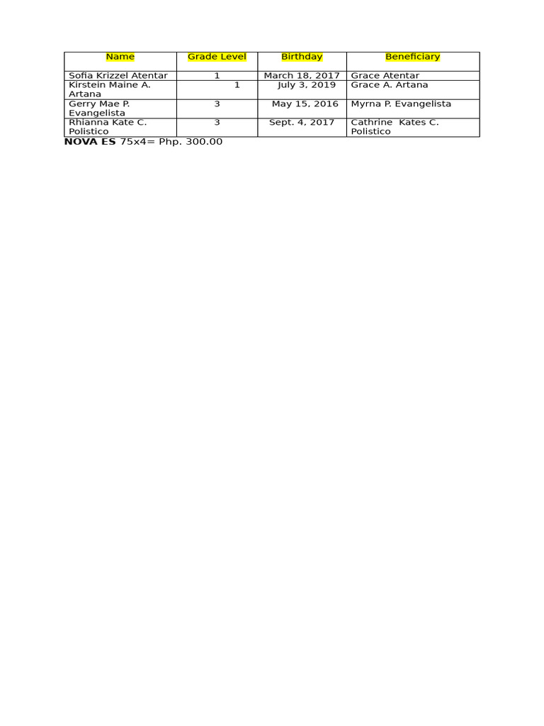 Gsp Reg Template (Autorecovered) | PDF