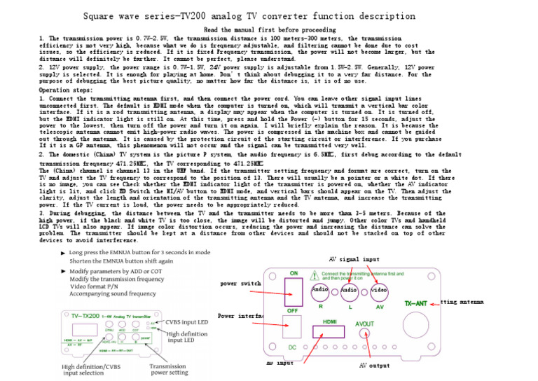 Sf51fd13ea7af4014a614a804f6619f6dI | PDF | Transmitter | Antenna (Radio)