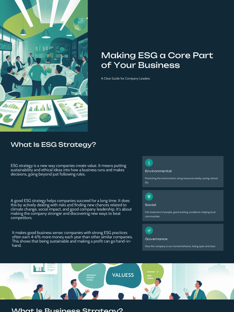 ESG Core Part of Business | PDF