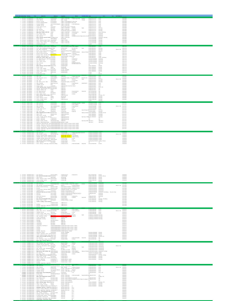 Tableau Récapitulatif-Exemple 1 | PDF | Hanoï