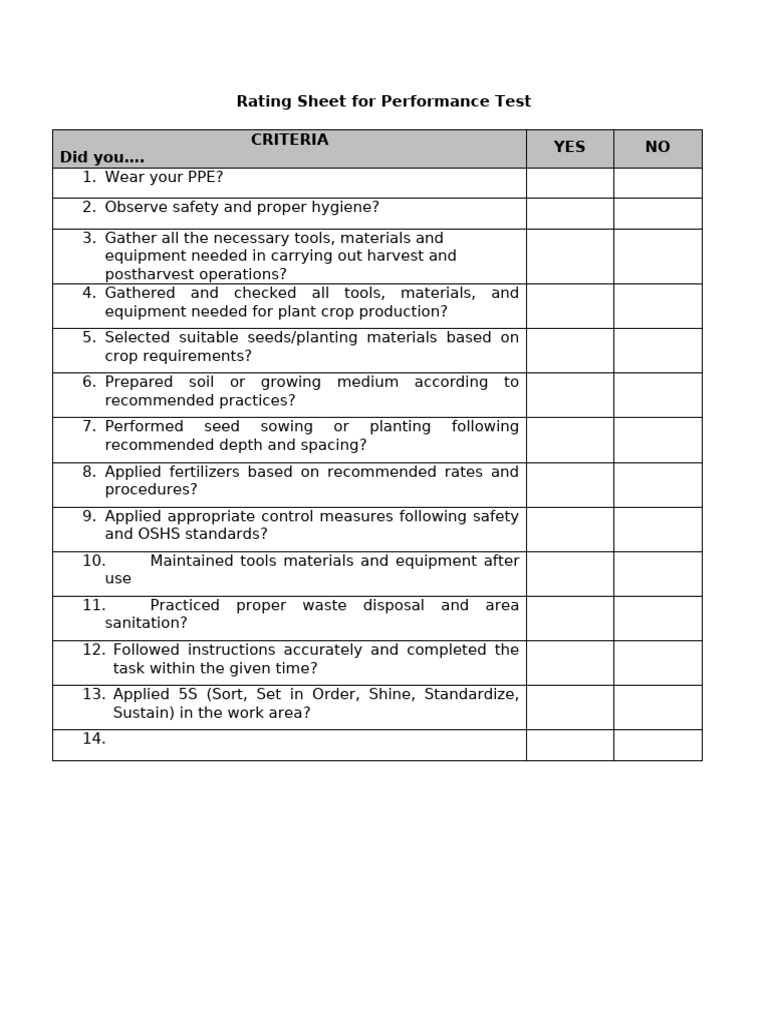 Rating Sheet For Performance Test-CCA | PDF | Sowing | Postharvest