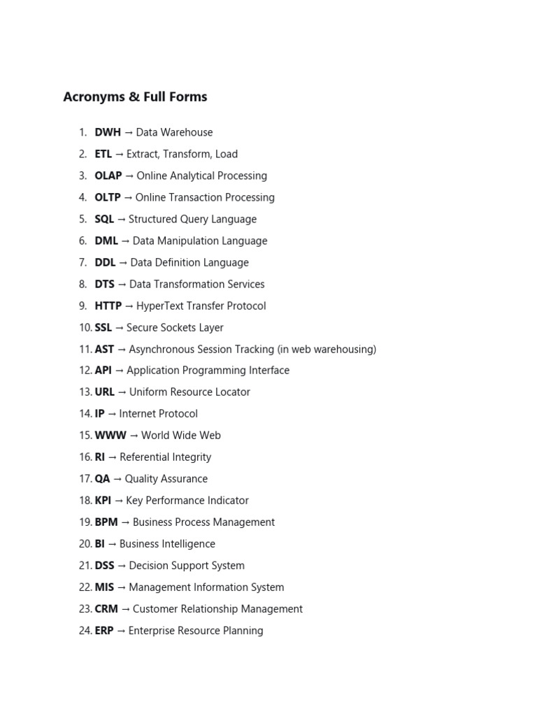 Full Forms | PDF