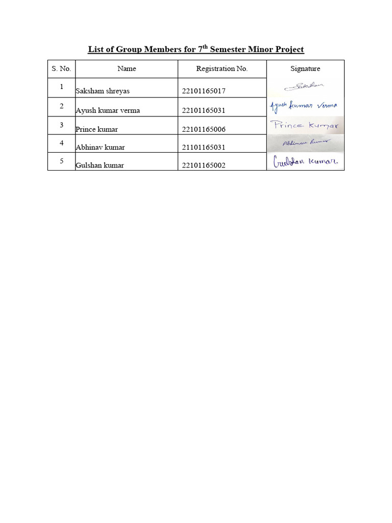Project Group 1 | PDF
