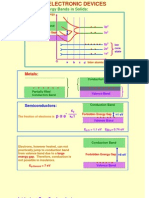 9 Formulae Electronic Devices