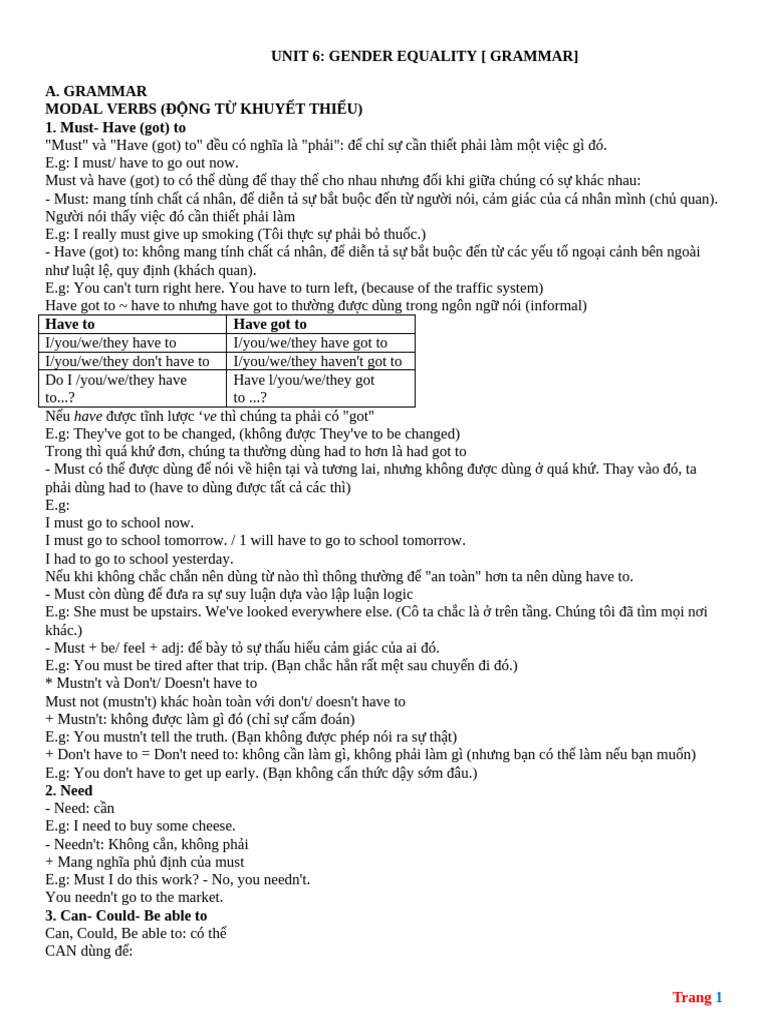 Bai Tap Chuyen Sau Anh 10 Global Unit 6 GENDER EQUALITY | PDF
