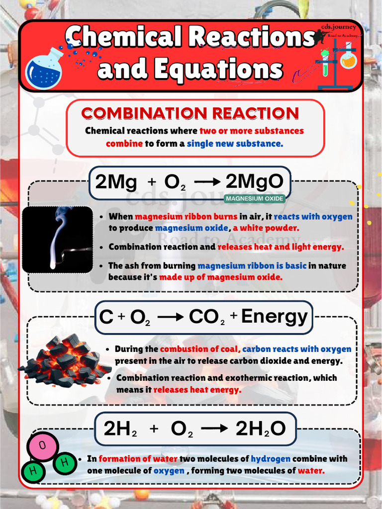 Chemical Rxns | PDF | Oxide | Chemical Reactions