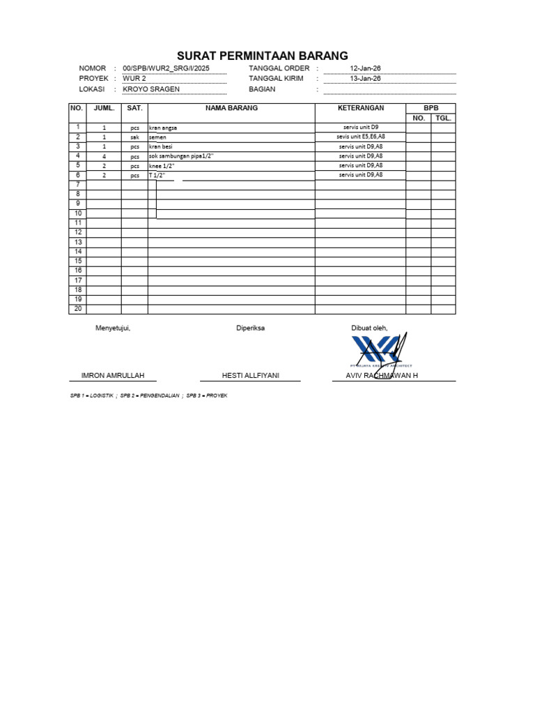 SPB Wur 2 (12-1-2026) | PDF