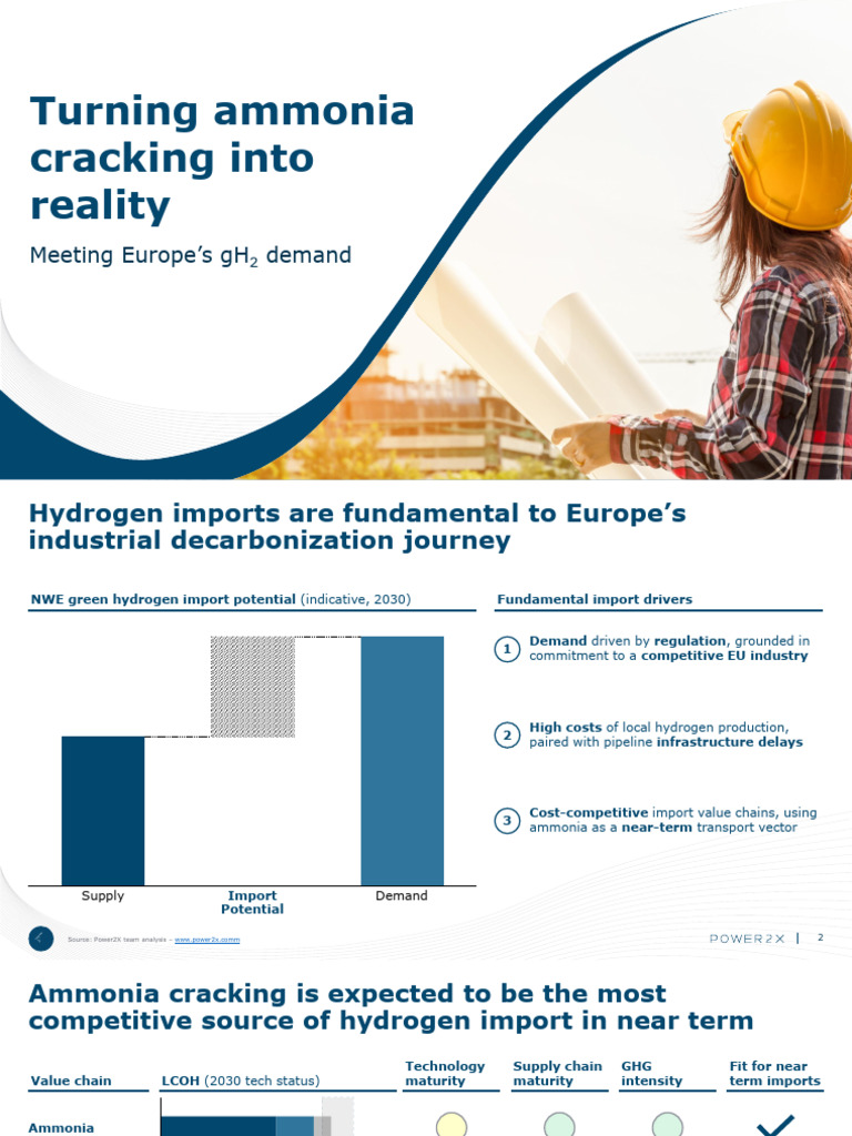Turning Ammonia Cracking Into Reality Meeting GH2 Demand 1732937571 ...
